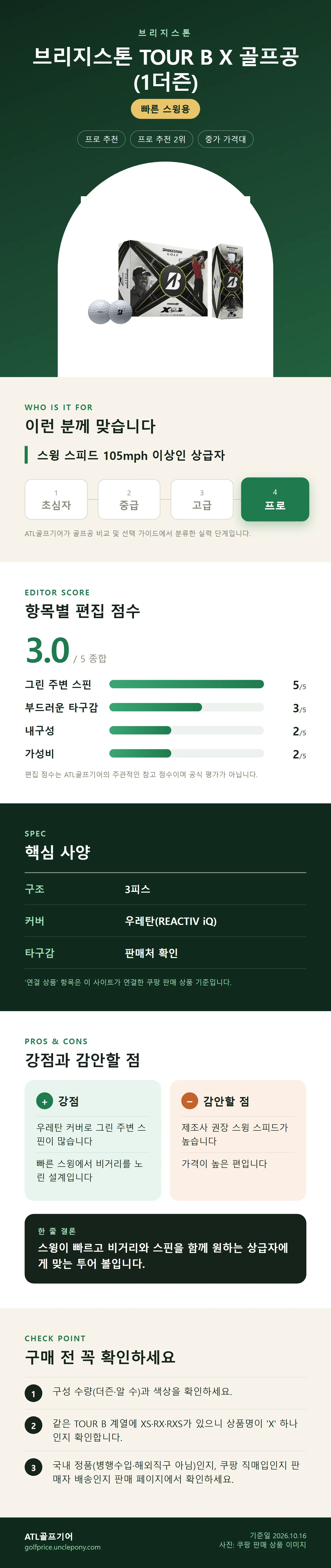 브리지스톤 TOUR B X 골프공 (1더즌) 상세 정보: 추천 대상, 항목별 편집 점수, 핵심 사양, 강점과 감안할 점, 구매 전 확인