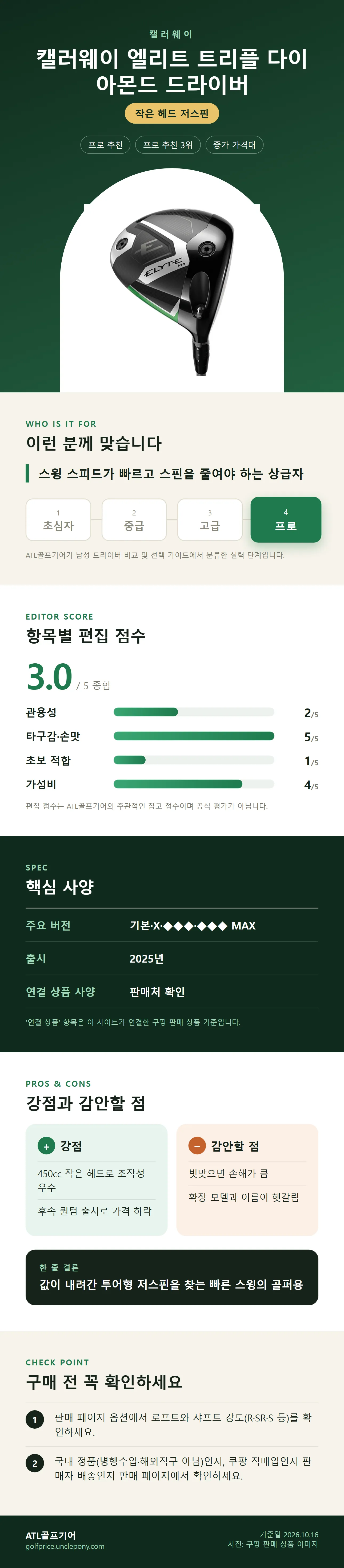 캘러웨이 엘리트 트리플 다이아몬드 드라이버 상세 정보: 추천 대상, 항목별 편집 점수, 핵심 사양, 강점과 감안할 점, 구매 전 확인