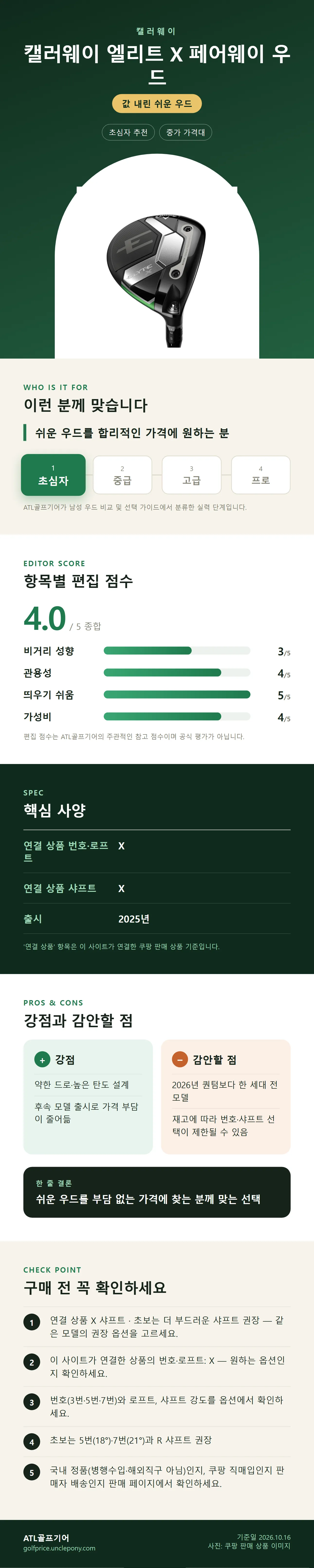 캘러웨이 엘리트 X 페어웨이 우드 상세 정보: 추천 대상, 항목별 편집 점수, 핵심 사양, 강점과 감안할 점, 구매 전 확인