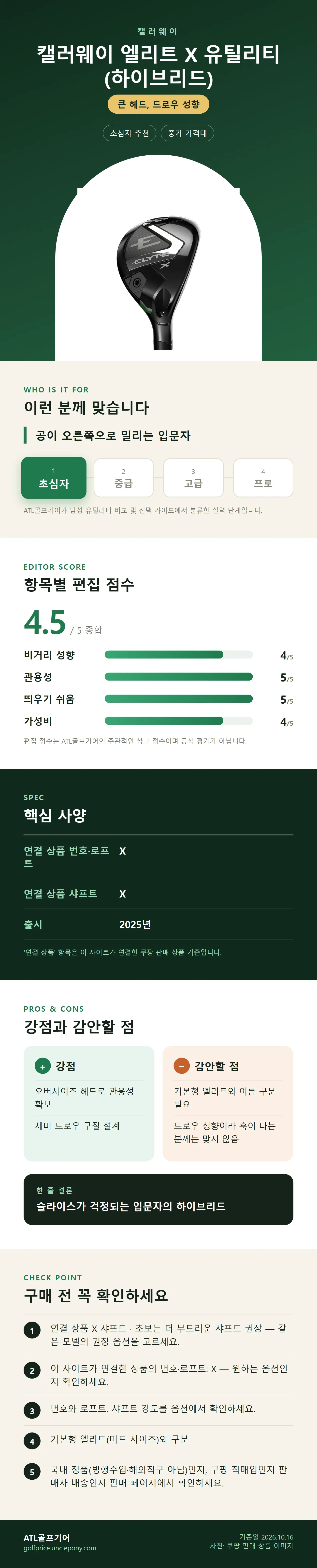 캘러웨이 엘리트 X 유틸리티(하이브리드) 상세 정보: 추천 대상, 항목별 편집 점수, 핵심 사양, 강점과 감안할 점, 구매 전 확인