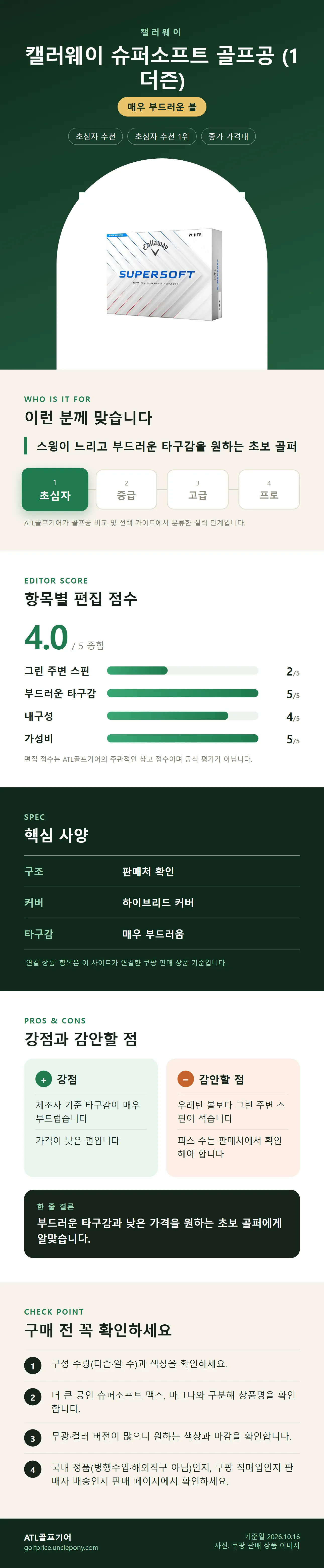 캘러웨이 슈퍼소프트 골프공 (1더즌) 상세 정보: 추천 대상, 항목별 편집 점수, 핵심 사양, 강점과 감안할 점, 구매 전 확인