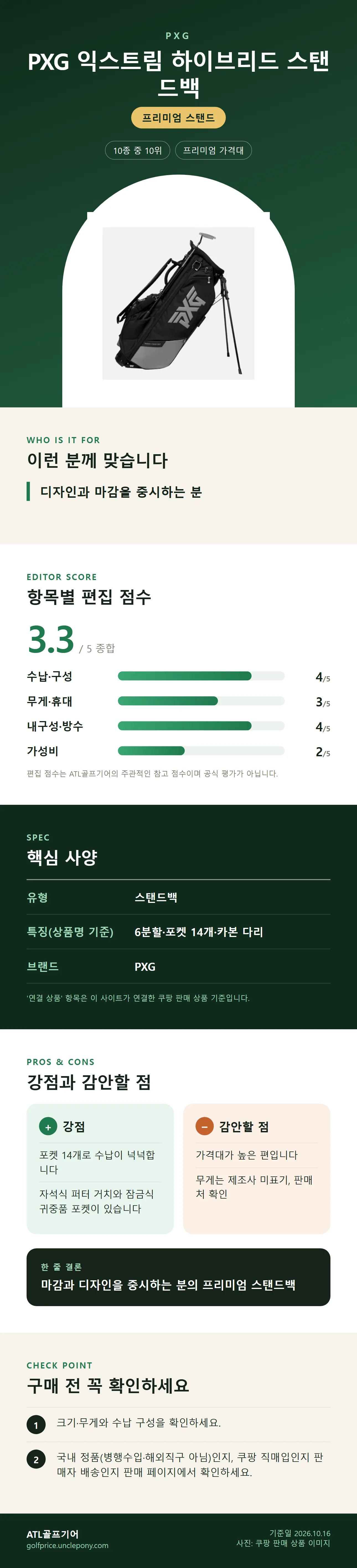PXG 익스트림 하이브리드 스탠드백 상세 정보: 추천 대상, 항목별 편집 점수, 핵심 사양, 강점과 감안할 점, 구매 전 확인
