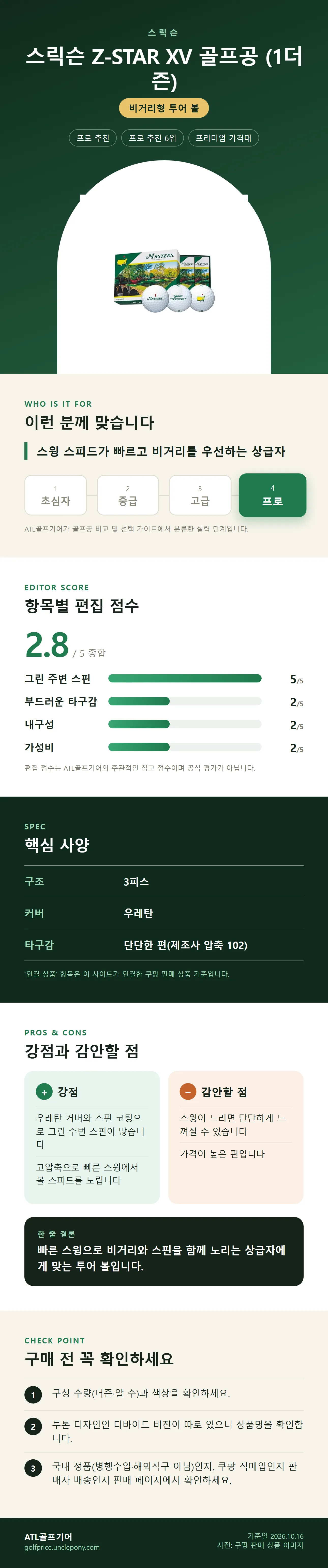 스릭슨 Z-STAR XV 골프공 (1더즌) 상세 정보: 추천 대상, 항목별 편집 점수, 핵심 사양, 강점과 감안할 점, 구매 전 확인