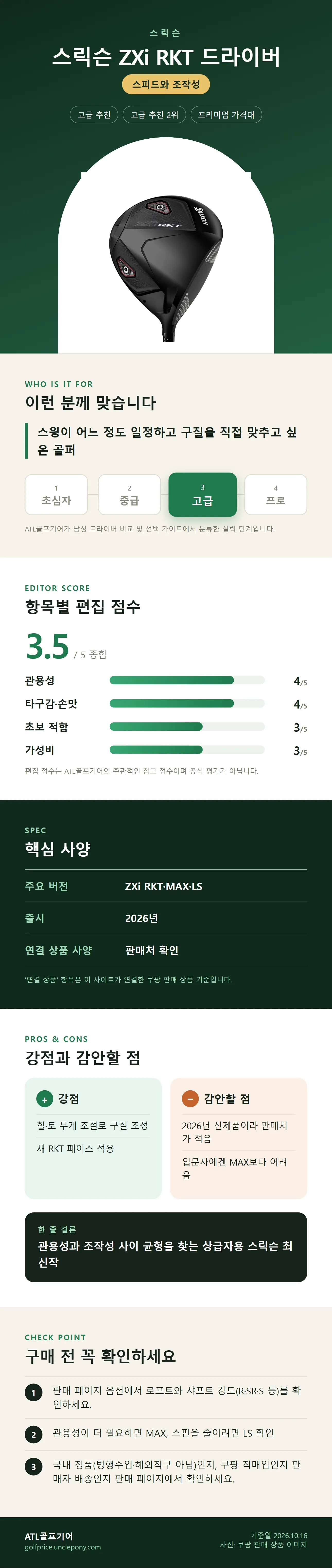 스릭슨 ZXi RKT 드라이버 상세 정보: 추천 대상, 항목별 편집 점수, 핵심 사양, 강점과 감안할 점, 구매 전 확인