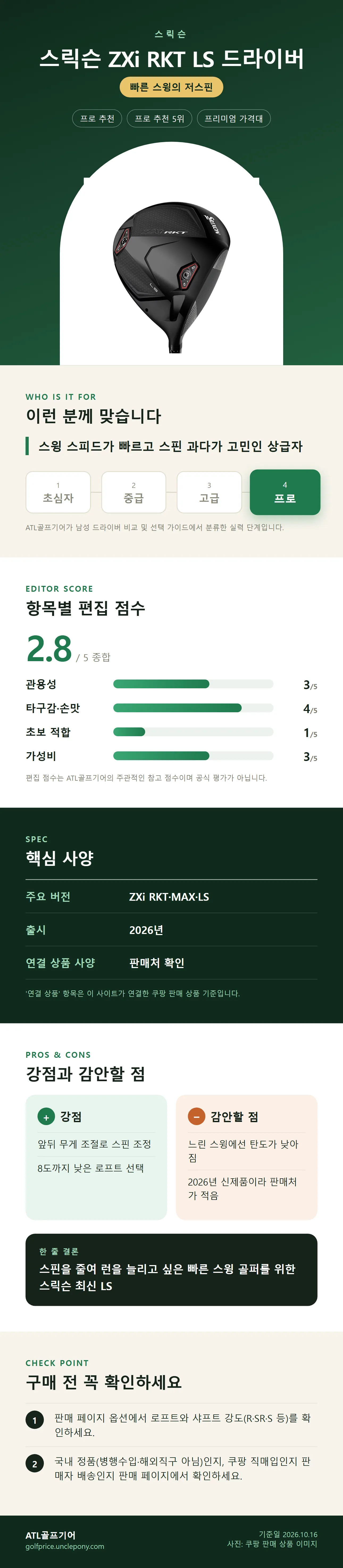 스릭슨 ZXi RKT LS 드라이버 상세 정보: 추천 대상, 항목별 편집 점수, 핵심 사양, 강점과 감안할 점, 구매 전 확인