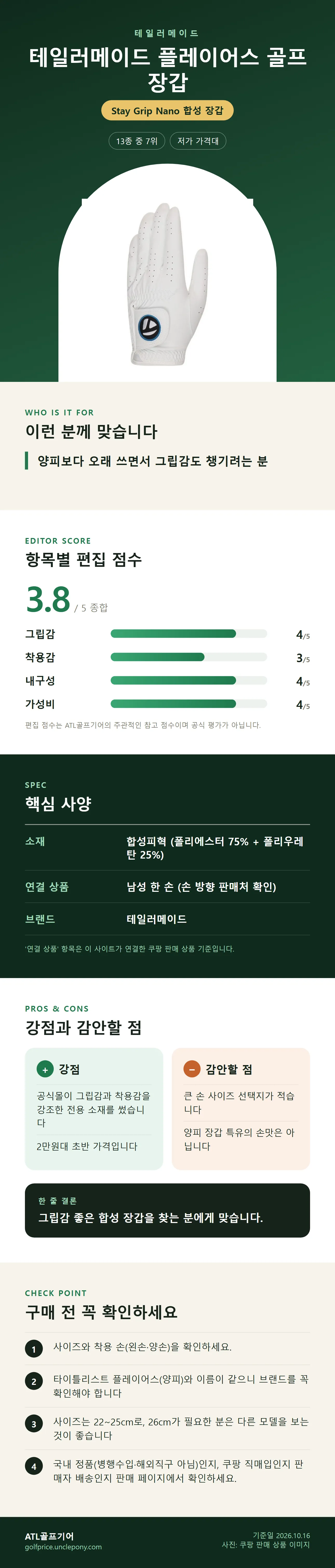 테일러메이드 플레이어스 골프 장갑 상세 정보: 추천 대상, 항목별 편집 점수, 핵심 사양, 강점과 감안할 점, 구매 전 확인
