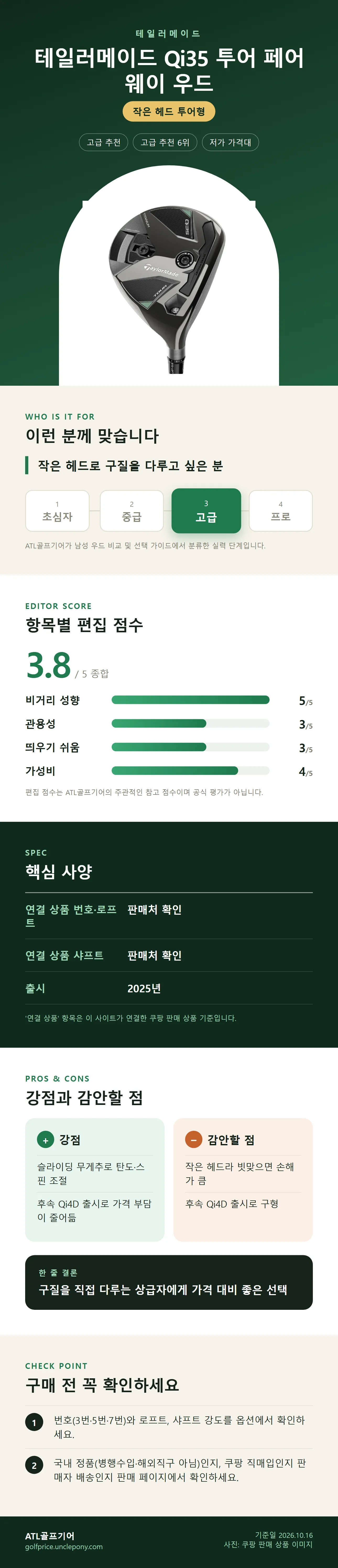 테일러메이드 Qi35 투어 페어웨이 우드 상세 정보: 추천 대상, 항목별 편집 점수, 핵심 사양, 강점과 감안할 점, 구매 전 확인