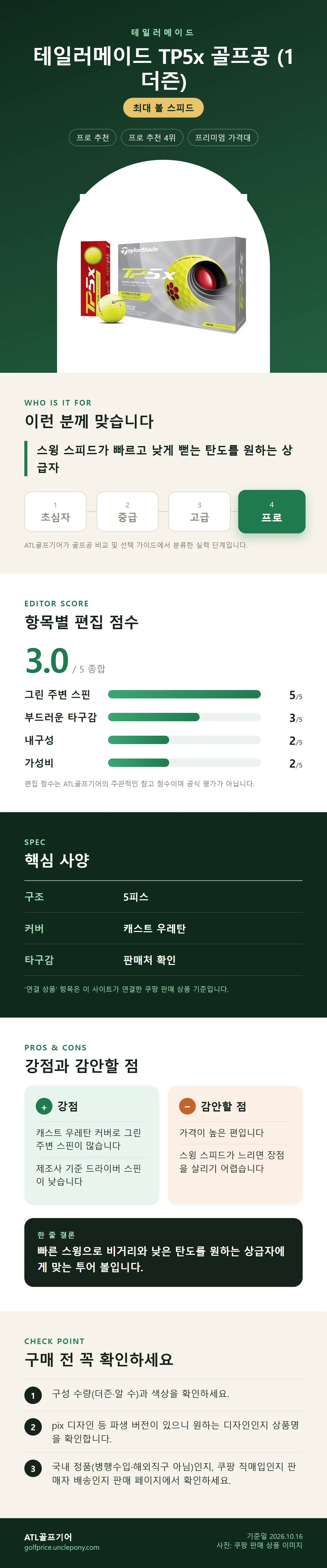 테일러메이드 TP5x 골프공 (1더즌) 상세 정보: 추천 대상, 항목별 편집 점수, 핵심 사양, 강점과 감안할 점, 구매 전 확인