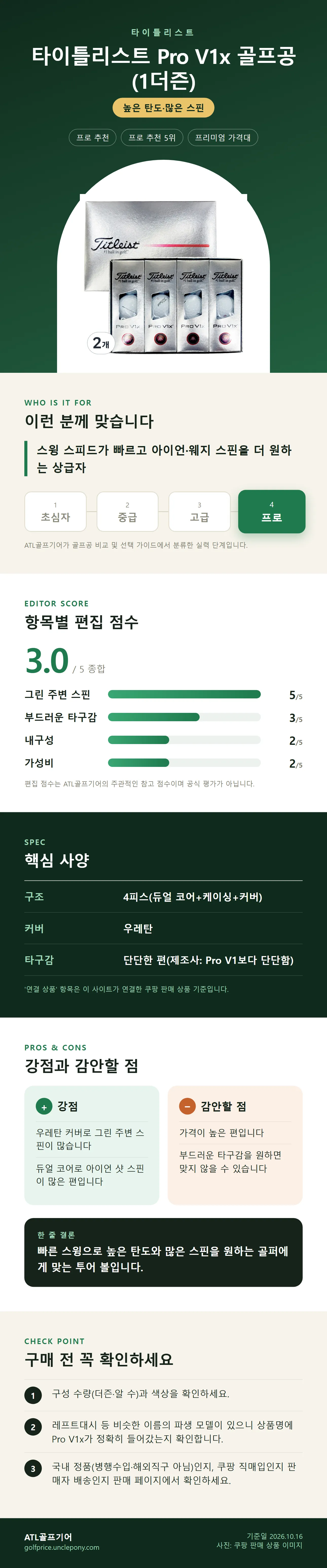 타이틀리스트 Pro V1x 골프공 (1더즌) 상세 정보: 추천 대상, 항목별 편집 점수, 핵심 사양, 강점과 감안할 점, 구매 전 확인