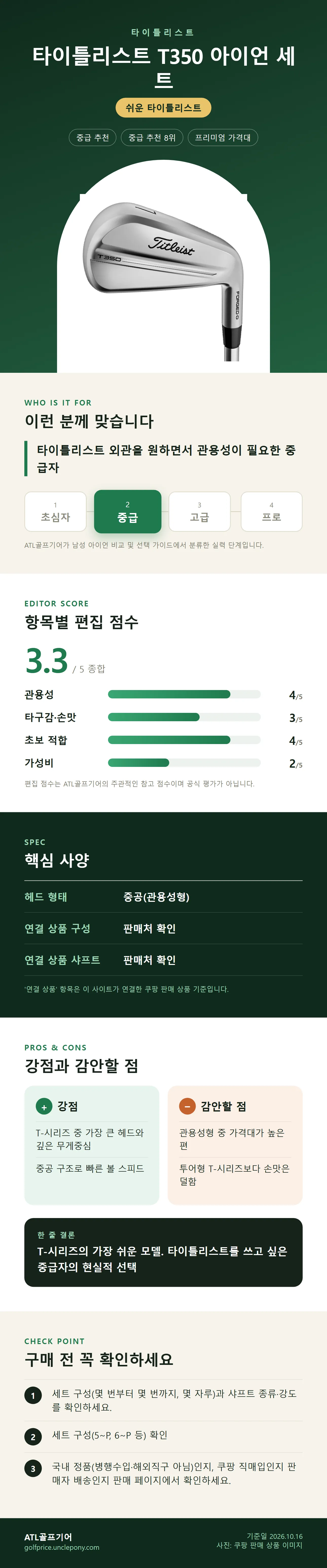 타이틀리스트 T350 아이언 세트 상세 정보: 추천 대상, 항목별 편집 점수, 핵심 사양, 강점과 감안할 점, 구매 전 확인