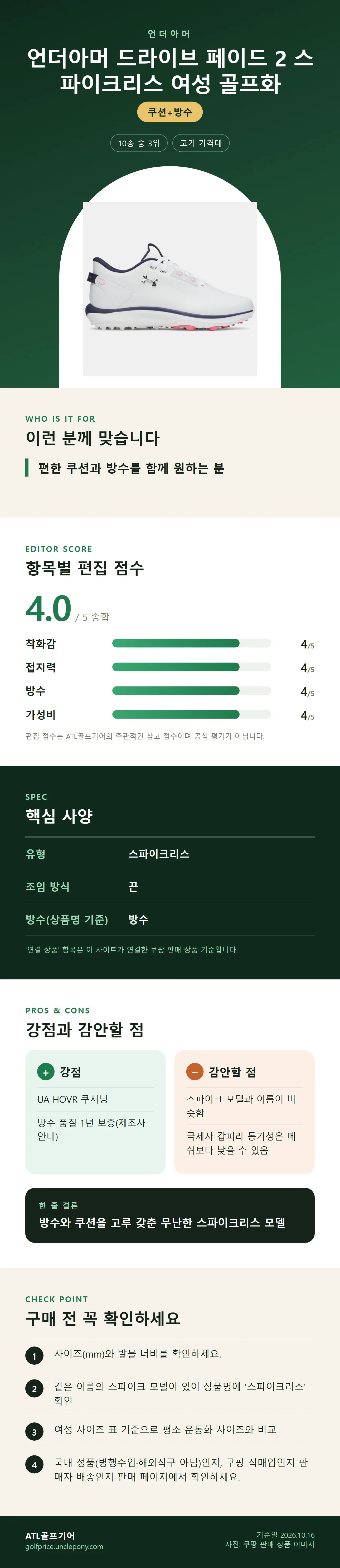 언더아머 드라이브 페이드 2 스파이크리스 여성 골프화 상세 정보: 추천 대상, 항목별 편집 점수, 핵심 사양, 강점과 감안할 점, 구매 전 확인