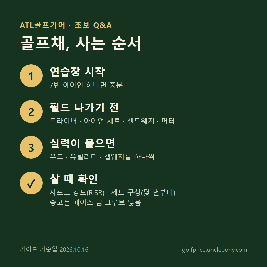 골프채 사는 순서: 연습장 시작, 필드 나가기 전, 실력이 붙으면, 살 때 확인할 것