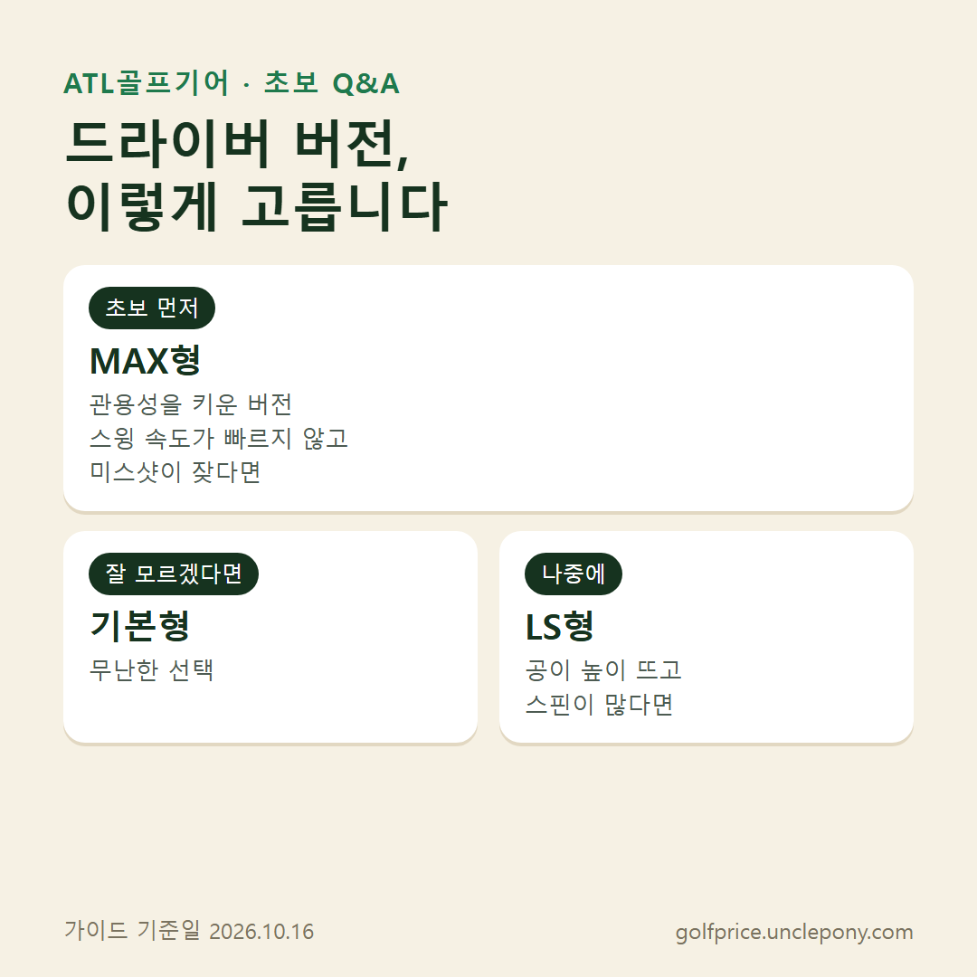 드라이버 버전 고르는 법: 미스샷이 잦으면 MAX형, 공이 높이 뜨고 스핀이 많으면 LS형, 잘 모르겠으면 기본형